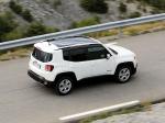 Jeep Renegade Limited 2014 года (EU)